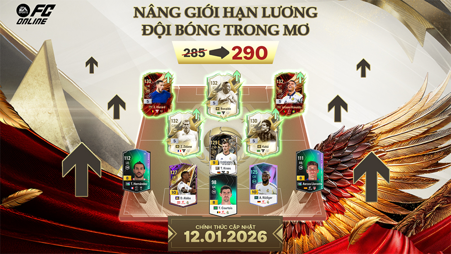 Tổng hợp những nội dung cập nhật FC Online ngày 12/1 fco 121