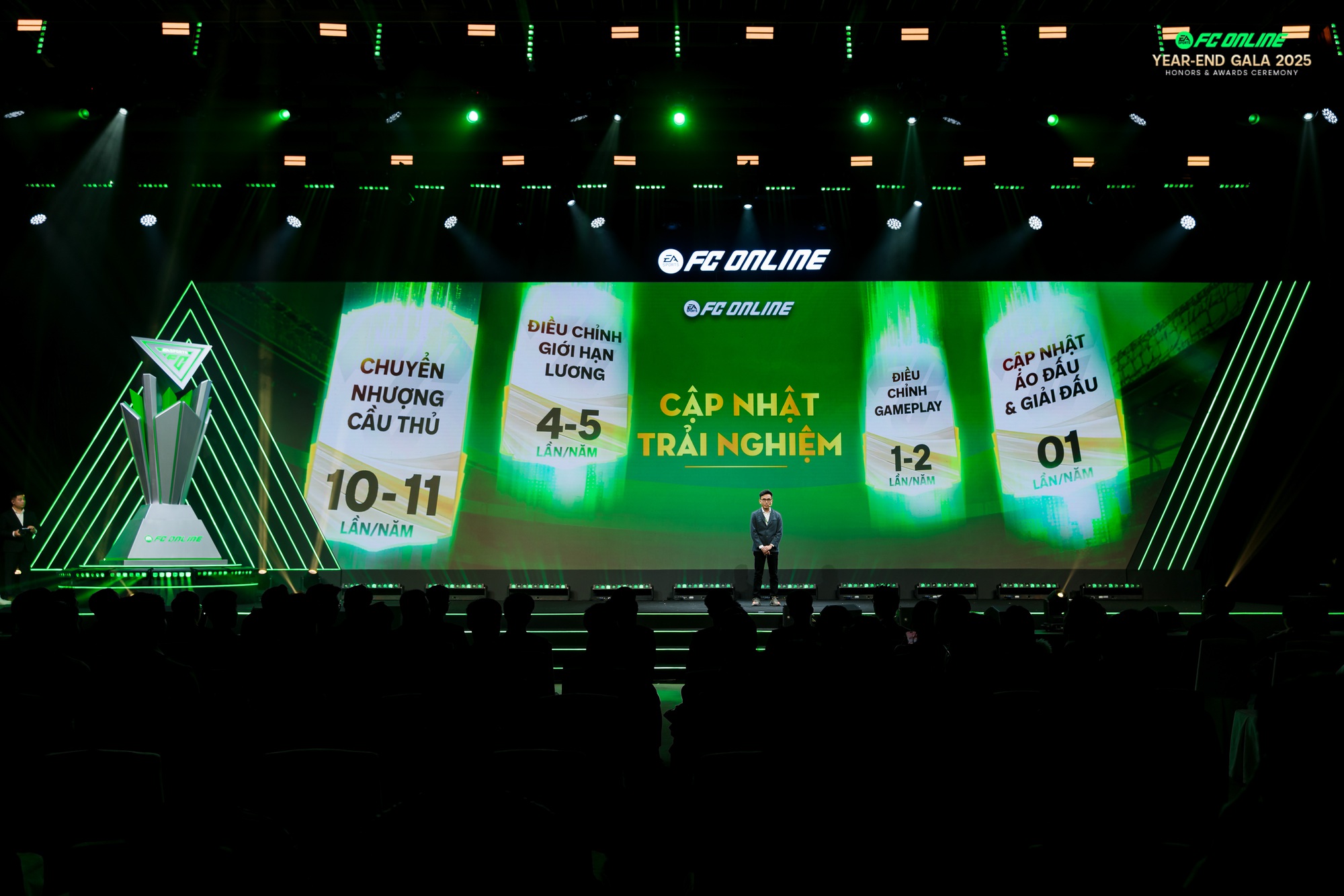 FC Online Year-End Gala 2025 - “Shine Your Journey – Build Our Greatness”- Ảnh 6. FC Online Year-End Gala 2025 - “Shine Your Journey – Build Our Greatness”- Ảnh 6.