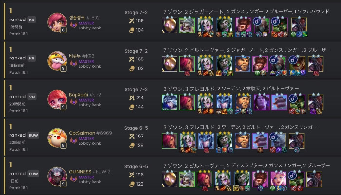 ĐTCL 16.2: Âm thầm leo rank cùng bí thuật Jinx reroll Vương Miện Nặng Trĩu g im2krbqam9gsb