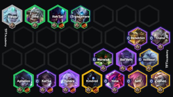 ĐTCL 16.3b: Tổng kết meta mới – spam 4 vàng 3 sao, lên Quyền Năng cho tay dài g y829dayaa8ukbjpg