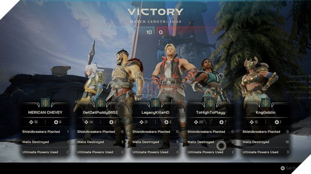 Sau Một Tuần Ra Mắt, Highguard Cuối Cùng Đã Bổ Sung Thêm Chế Độ Nhiều Người Yêu Cầu 3