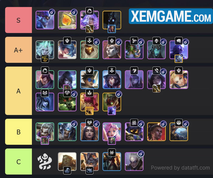 ĐTCL 16.3: Hướng dẫn đội hình Aurelion Sol “thiên hạ vô địch” bản mới