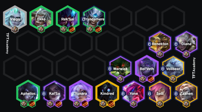 ĐTCL 16.3b: Tổng kết meta mới – spam 4 vàng 3 sao, lên Quyền Năng cho tay dài g y829dayaa8ukb