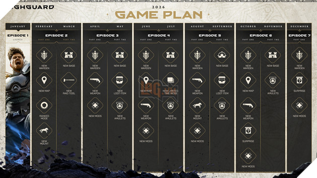 Ra Mắt Chưa Đầy Một Tháng, Hãng Phát Triển Highguard Bất Ngờ Cắt Giảm Nhân Sự