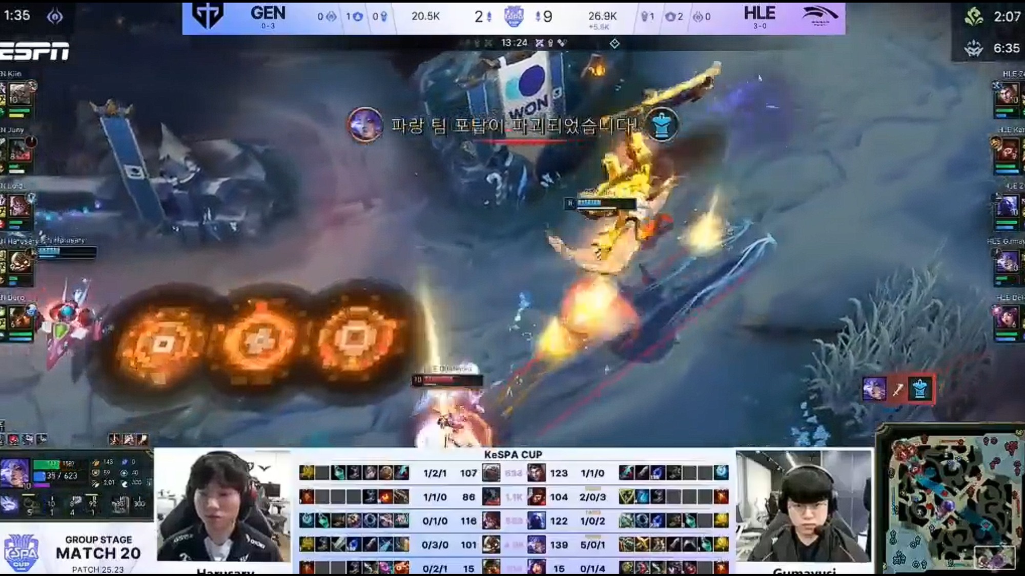 Đội hình HLE có thể rất phù hợp với Gumayusi- Ảnh 2.