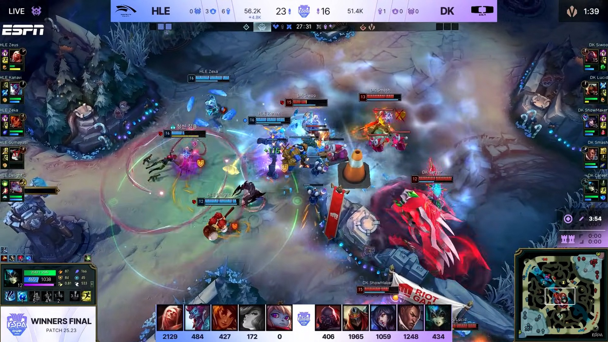 HLE để lộ những vấn đề