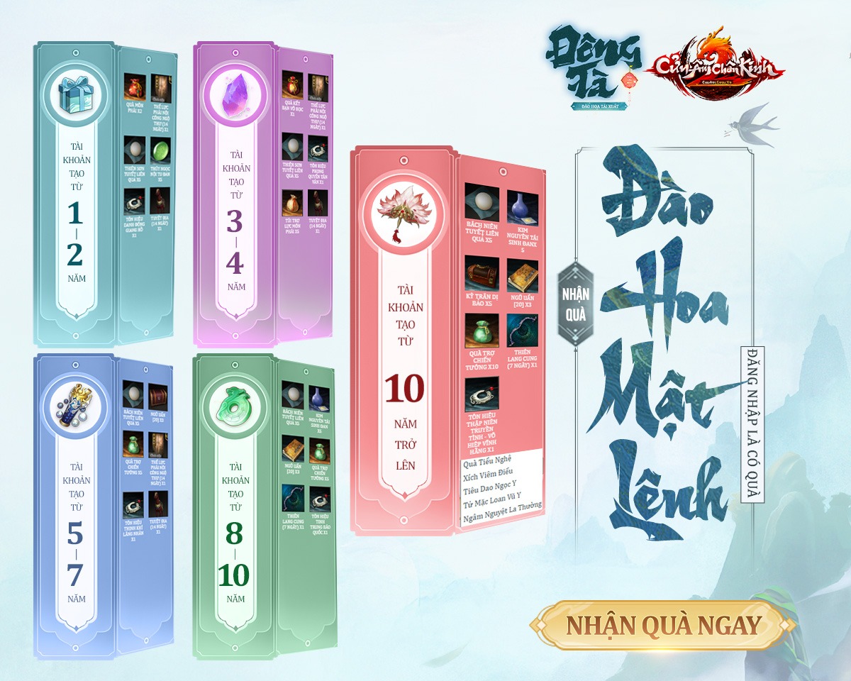 Máy chủ mới Đông Tà: Đột phá chiến lược của Cửu Âm Chân Kinh tại Việt Nam image 13