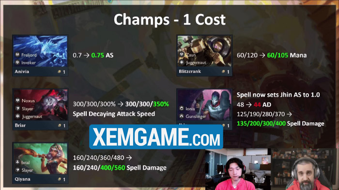 Thay đổi quan trọng ĐTCL 16.3: Làm lại Aurelion Sol, tiếp tục nerf fast 9, T-Hex quay lại image 2 4