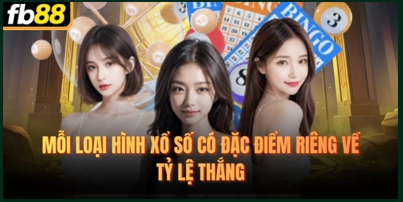 Xổ Số FB88: Hướng Dẫn Chi Tiết Trải Nghiệm Chơi Xổ Số Trực Tuyến Uy Tín image 20251214225147 3