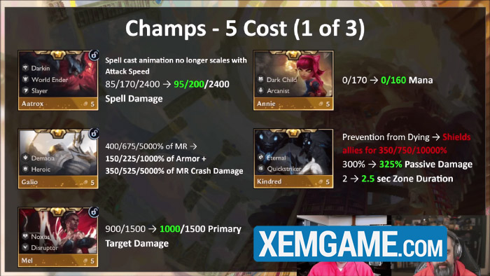 Thay đổi quan trọng ĐTCL 16.3: Làm lại Aurelion Sol, tiếp tục nerf fast 9, T-Hex quay lại image 7 2