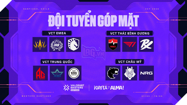 VALORANT Masters Santiago: Những Điều Bạn Cần Biết 2