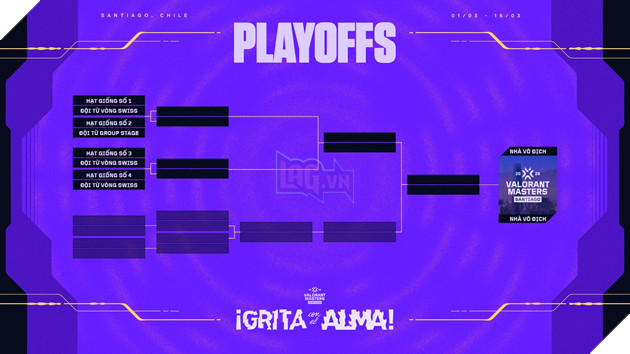 VALORANT Masters Santiago: Những Điều Bạn Cần Biết 5
