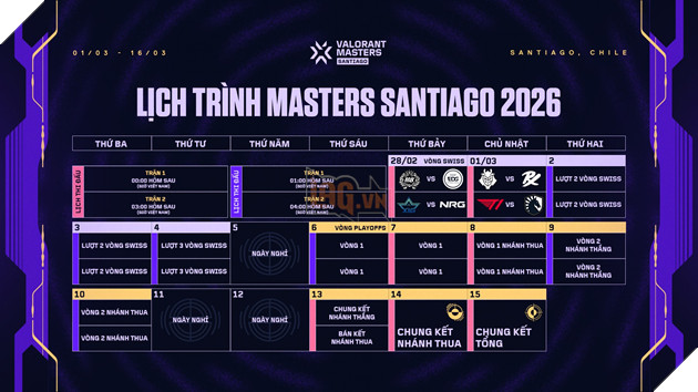 VALORANT Masters Santiago: Những Điều Bạn Cần Biết 6