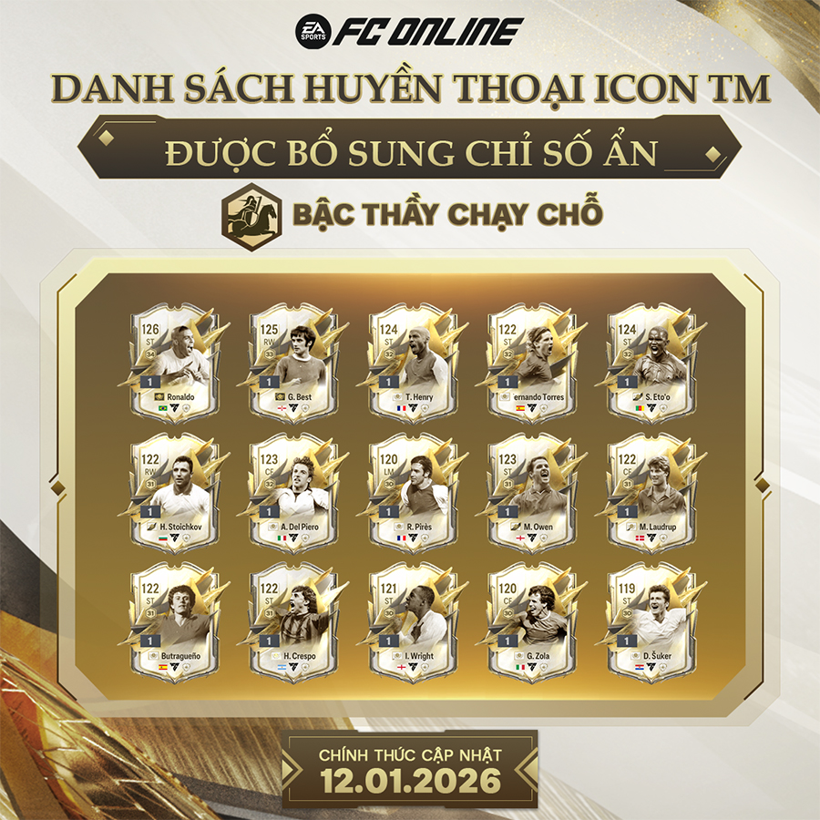 Cập nhật chỉ số ẩn vàng mùa ICON TM FC Online itm chi so an 1