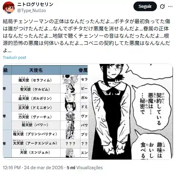 "Fujimoto lại lừa chúng ta?": Cái kết Chainsaw Man khiến fan "ngã ngửa" vì quá hụt hẫng, netizen đồng loạt đòi "đốt nhà" tác giả! "Fujimoto lại lừa chúng ta?": Cái kết Chainsaw Man khiến fan "ngã ngửa" vì quá hụt hẫng, netizen đồng loạt đòi "đốt nhà" tác giả!