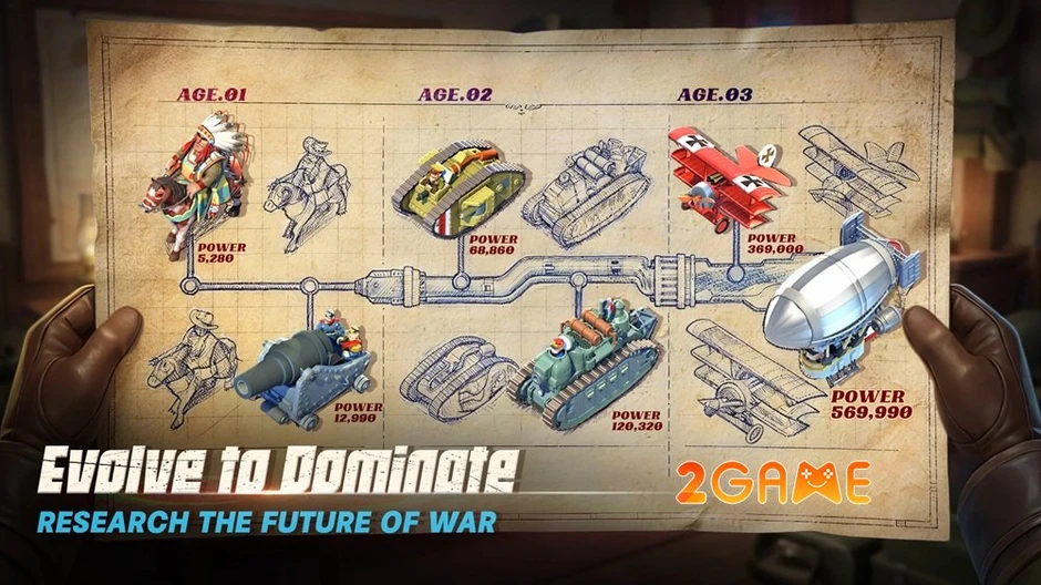 1900: War Evolution – Khám Phá Con Đường Trở Thành Ông Trùm Thế Kỷ XX Trong Lịch Sử Chiến Tranh 1900: War Evolution – Khám Phá Con Đường Trở Thành Ông Trùm Thế Kỷ XX Trong Lịch Sử Chiến Tranh