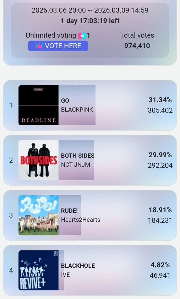 BLINK thảo luận: cập nhật tình trạng người hâm mộ của BLACKPINK