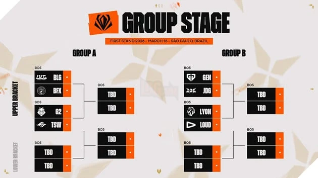 Bốc Thăm First Stand 2026: Team Secret Whales Rơi Vào Bảng A, Khai Màn Với G2