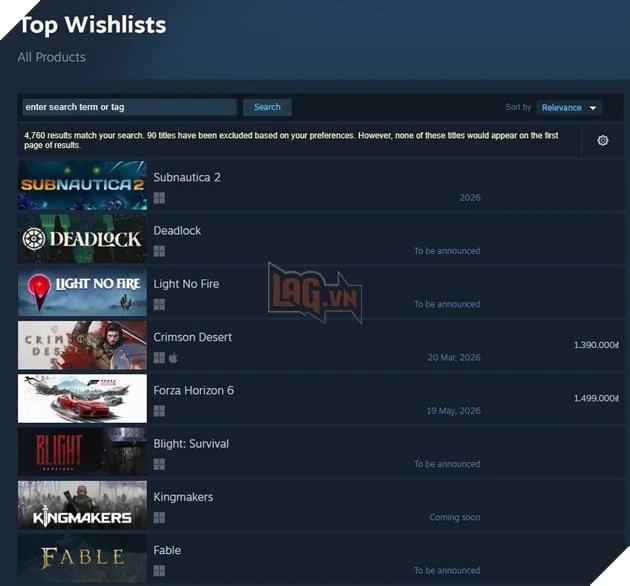 Crimson Desert Gây Ấn Tượng Mạnh Trên Bảng Xếp Hạng Wishlist Của Steam