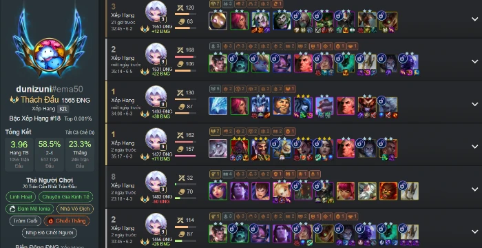 ĐTCL 16.6: Khám phá đội hình off-meta Ryze Quần Đảo Bóng Đêm từ Thách Đấu Hàn Quốc