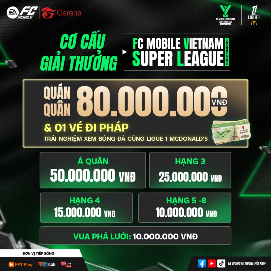 FC Mobile Việt Nam "chơi lớn": Đưa game thủ sang Pháp xem Ligue 1 cùng FVSL Spring 2026