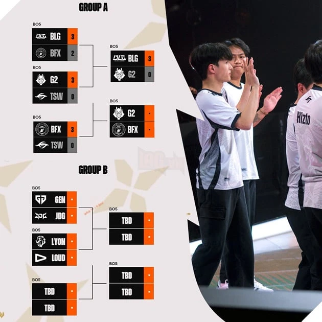 First Stand 2026: BLG Khẳng Định Vị Thế, TSW Chính Thức Dừng Bước