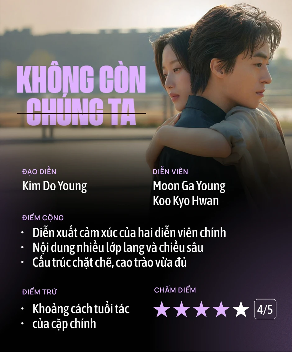 Không Còn Chúng Ta – Tình Yêu và ký ức tuổi trẻ