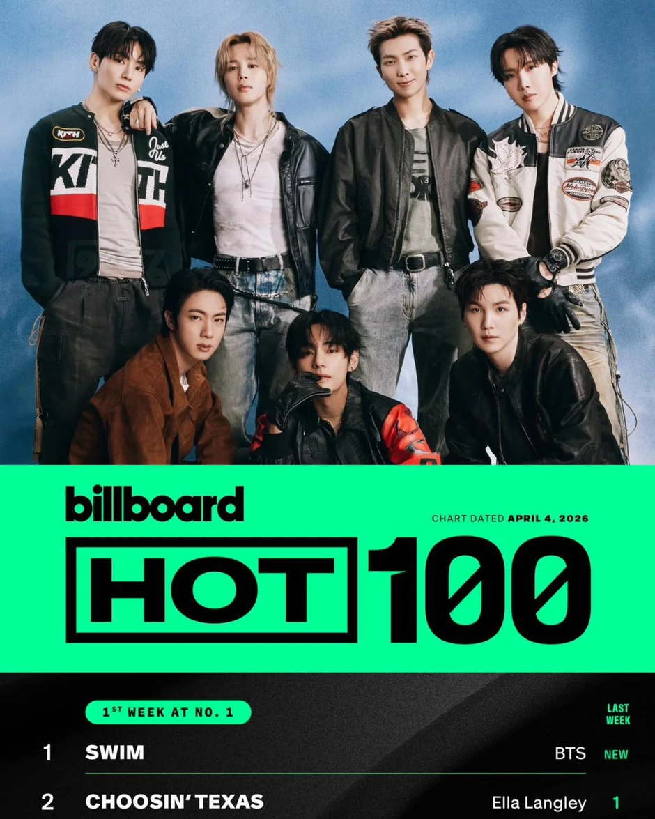 Không thể đánh bại BTS