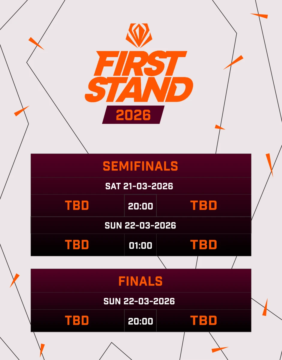 Lịch thi đấu First Stand 2026 cập nhật mới nhất: Dự đoán ít bất ngờ