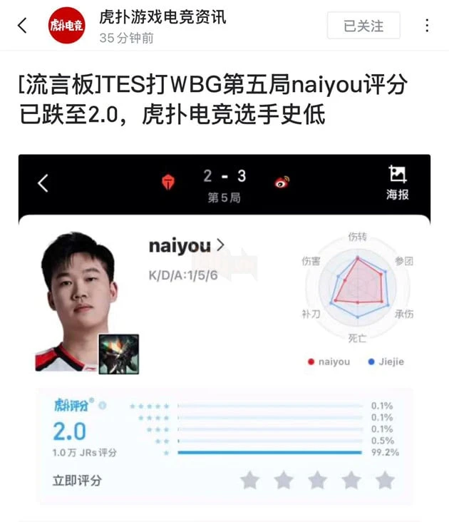 LMHT: Bùng Nổ Nghi Vấn Gian Lận Ở LPL Split 1 Đến Từ Tuyển Thủ TOP Esports