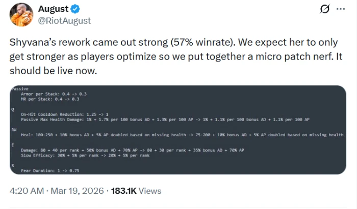 LMHT: Trái với dự đoán, Shyvana làm lại khỏe đến độ Riot phải hot fix nerf