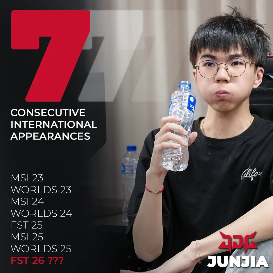 LPL bất ngờ xuất hiện 'quái vật' vượt mặt cả Faker lẫn Chovy: Kỷ lục này là định mệnh hay chỉ là sự may mắn nhất thời?