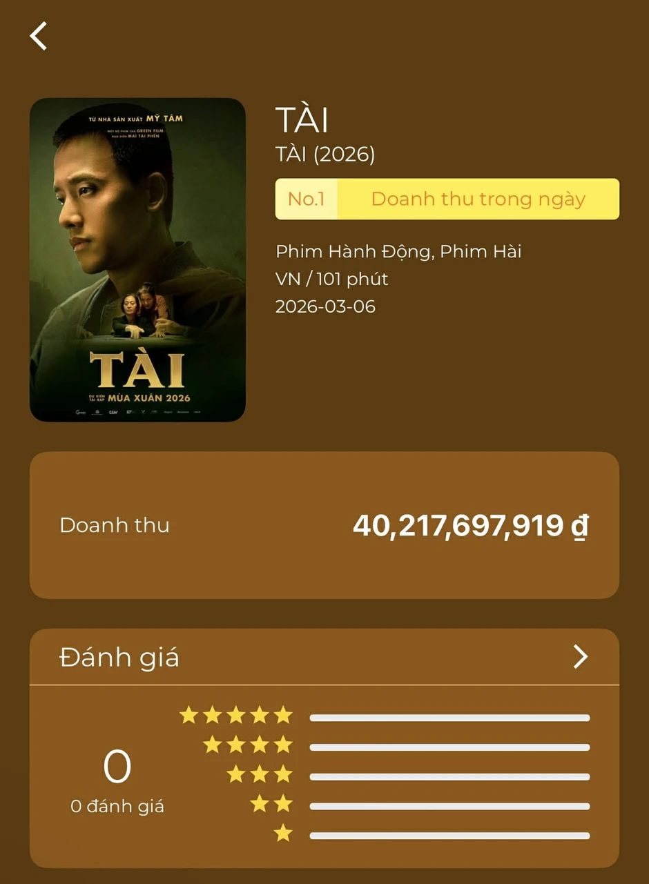 Mỹ Tâm tái xuất màn ảnh: Người khen thoát vai, kẻ chê sượng