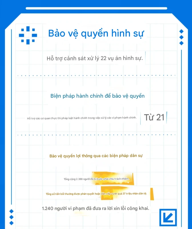miHoYo Đạt Doanh Thu Trên 141 Tỷ Đồng Trong Năm 2025: Phân Tích Tài Chính Và Tác Động Lên Thị Trường Game