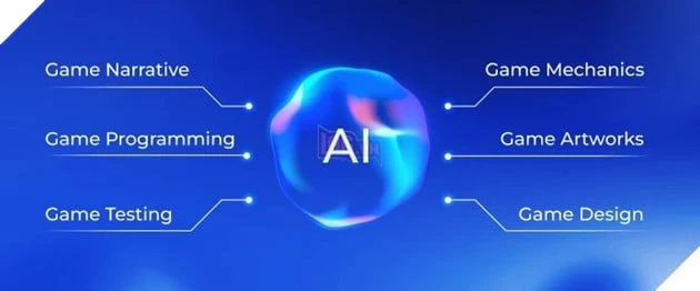 Nhân Viên Dịch Thuật Kingdom Come: Deliverance 2 Dường Như Bị Thay Thế Bởi Công Nghệ AI Nhân Viên Dịch Thuật Kingdom Come: Deliverance 2 Dường Như Bị Thay Thế Bởi Công Nghệ AI