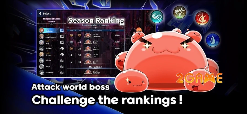 Ragnarok Sharing Hero - Huyền thoại Midgard tái sinh trong kỷ nguyên số