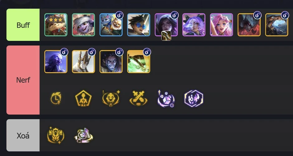 ĐTCL 16.7: Buff mạnh cho Yordle 3 sao và Vayne gia nhập meta reroll ĐTCL 16.7: Buff mạnh cho Yordle 3 sao và Vayne gia nhập meta reroll