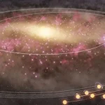 6.600 thiên thể kỳ lạ hé lộ lý do Trái Đất có sự sống kenhtingame com thumb 6600 thien the ky la he lo ly do trai dat co su song 5c911773466438100 940w