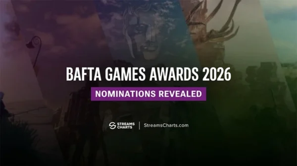 BAFTA Games Awards 2026: Clair Obscur – Expedition 33 dẫn đầu danh sách đề cử với 12 hạng mục kenhtingame com thumb bafta games awards 2026 clair obscur expedition 33 dan dau danh sach de cu voi 12 hang muc 3ed21773410034020 940w