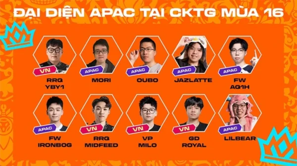 ĐTCL Esports Mùa 16: Việt Nam có 4 đại diện góp mặt tại Chung Kết Thế Giới TFT kenhtingame com thumb dtcl esports mua 16 viet nam co 4 dai dien gop mat tai chung ket the gioi tft 96f11773952878372 940w