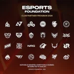GAM Esports lọt danh sách đối tác EWC 2026: Cú hích lớn cho Thể thao điện tử Việt Nam kenhtingame com thumb gam esports lot danh sach doi tac ewc 2026 cu hich lon cho the thao dien tu viet nam a70c1774983652302 940w