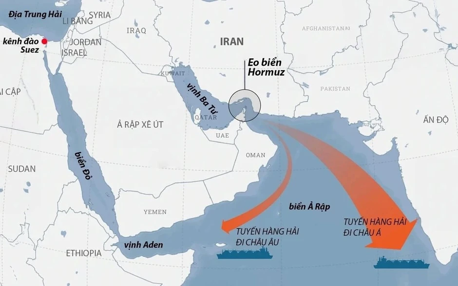 Xả kho 400 triệu thùng dầu từ tổ chức nắm giữ 1,8 tỷ thùng để hạ nhiệt thị trường dầu