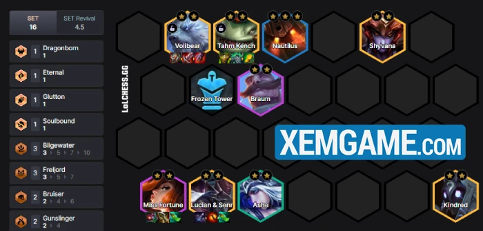 Tổng hợp top đội hình cực khỏe để leo rank ĐTCL 16.6