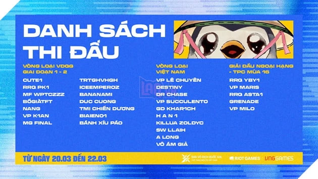 VĐV Succulento Đăng Quang Giải Vô Địch Quốc Gia Đấu Trường Chân Lý Việt Nam Mùa 16