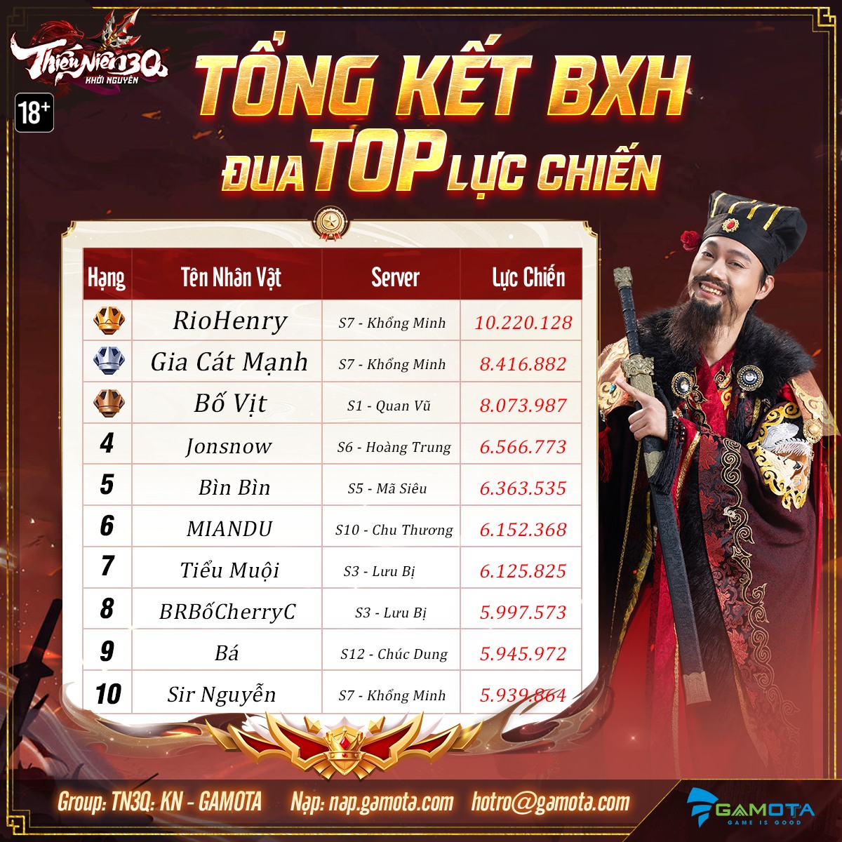 Thiếu Niên 3Q: Khởi Nguyên chính thức