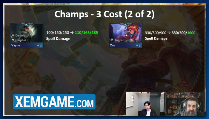 Thay đổi ĐTCL 16.6: Thời kỳ tận diệt Khủng Long, phần lớn tướng được làm lại điều kiện mở khóa l8tsmc