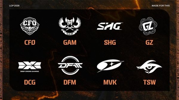 Lịch thi đấu LCP 2026 Split 1 hôm nay mới nhất lich lcp 2026jpg