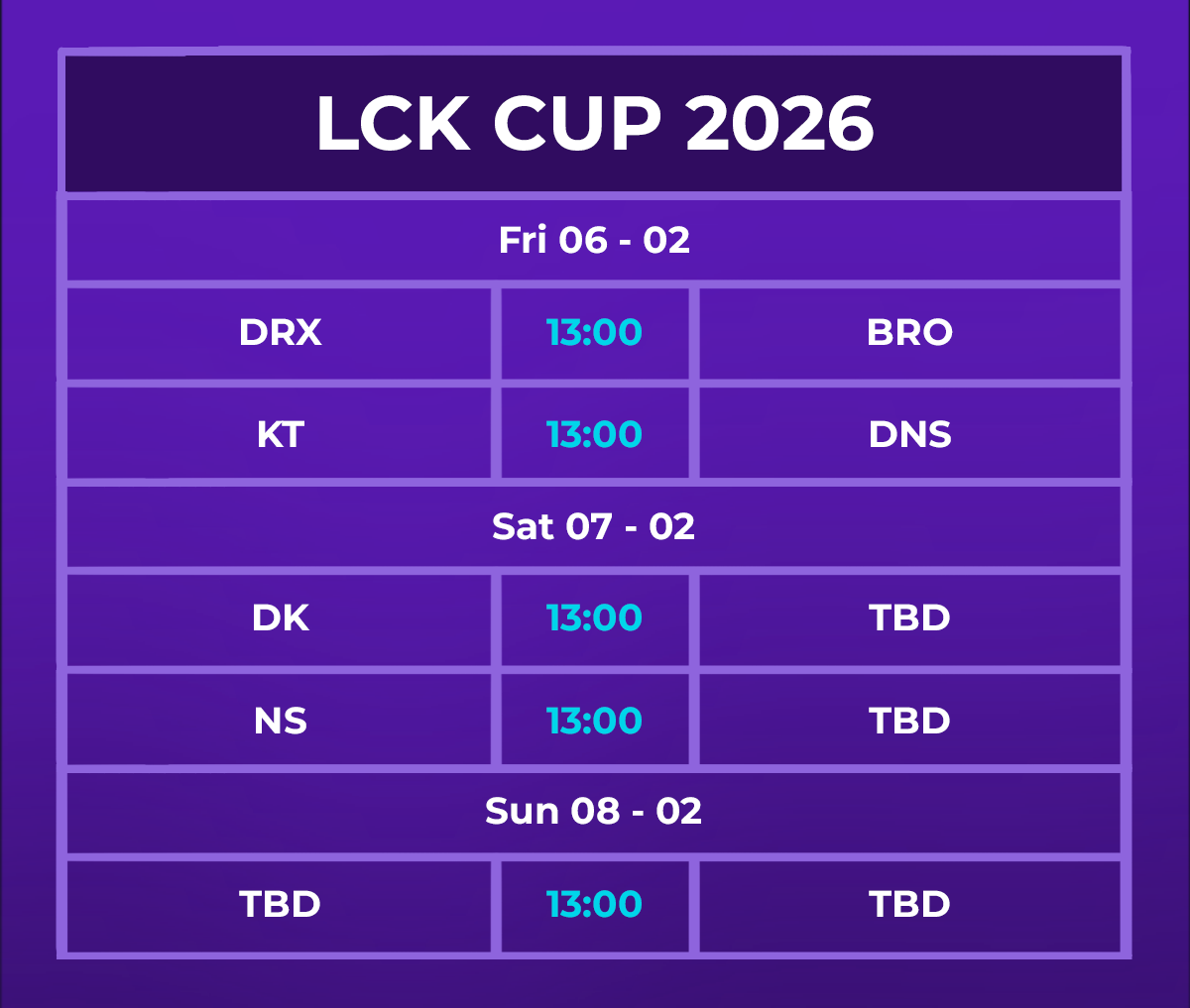 Lịch thi đấu LCK Cup 2026 mới nhất: Màn