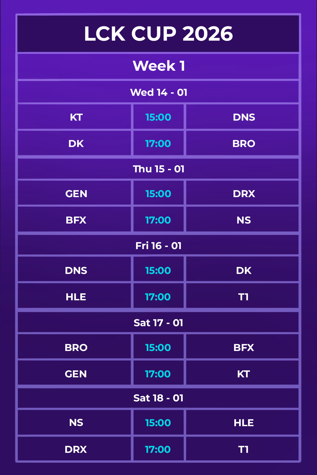 Lịch thi đấu LCK Cup 2026 mới nhất: Chờ đợi