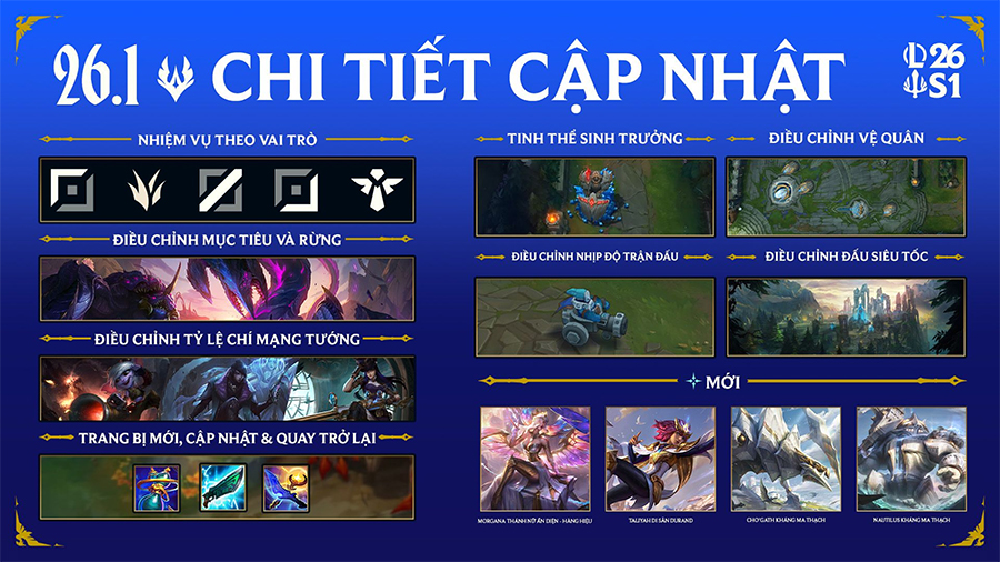 Chi tiết bản cập nhật LMHT 26.1 LOL lmht 261